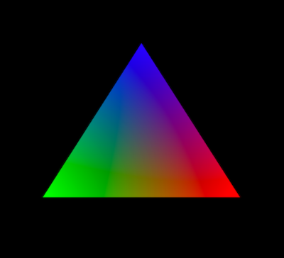 Graphics Programming avatar