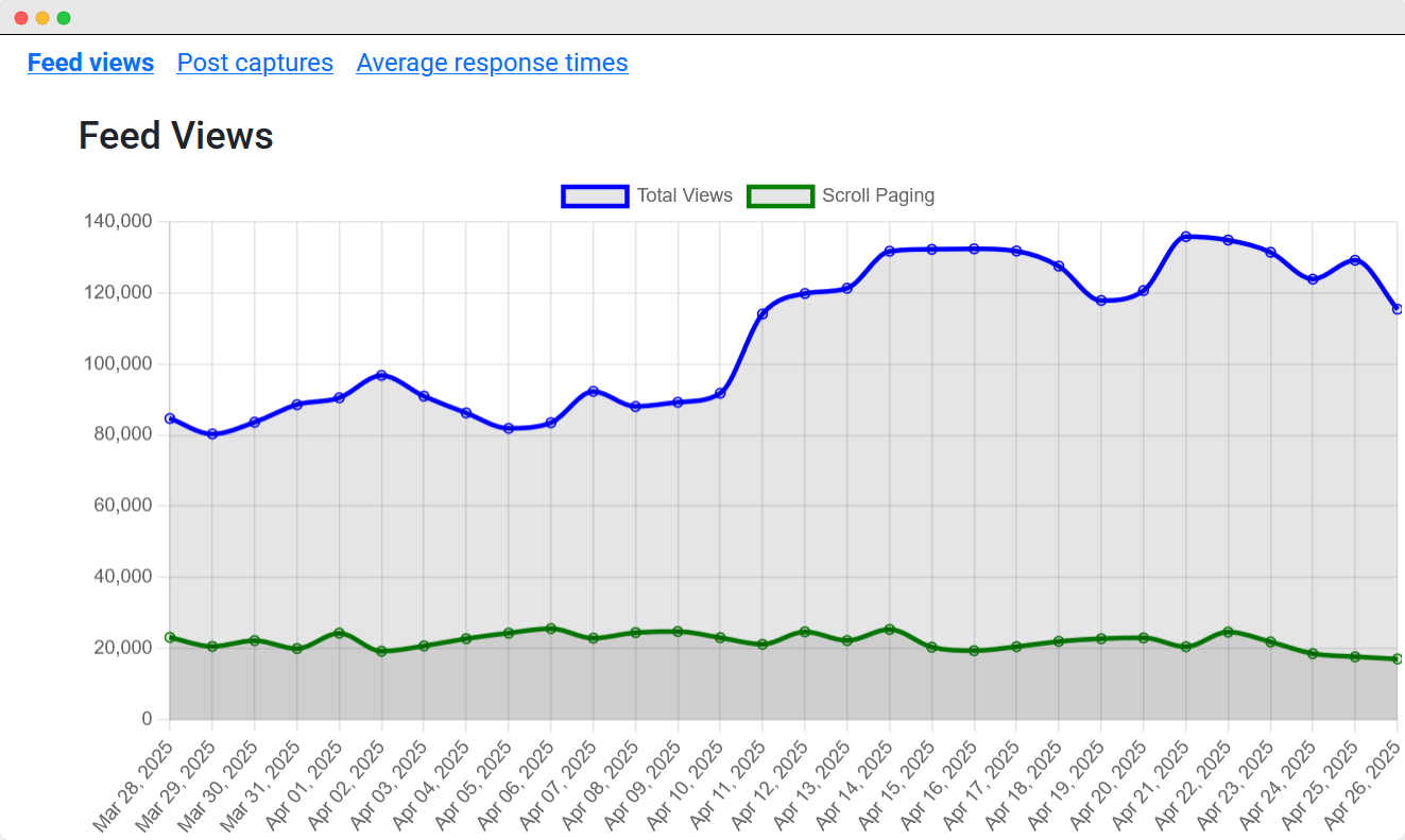 Bluesky Feed Creator